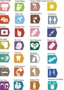 HRG Category Icons 