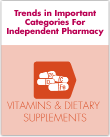 Vitamins & Dietary Supplements Trends and Takeaways