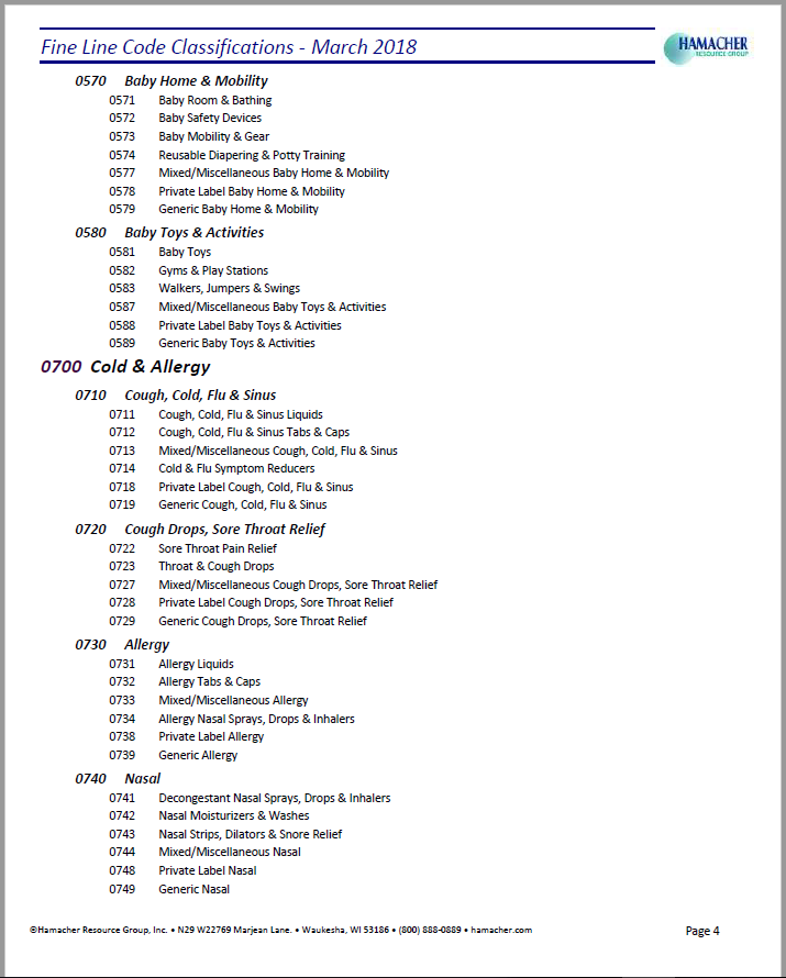 SKU classification system categorizes front-end products for retailers ...