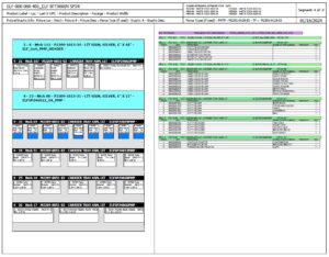 Example fixture planogram