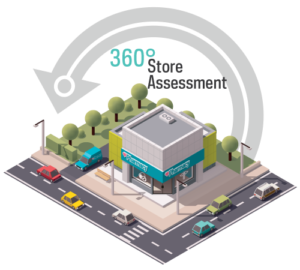 360-Store-Assessment logo