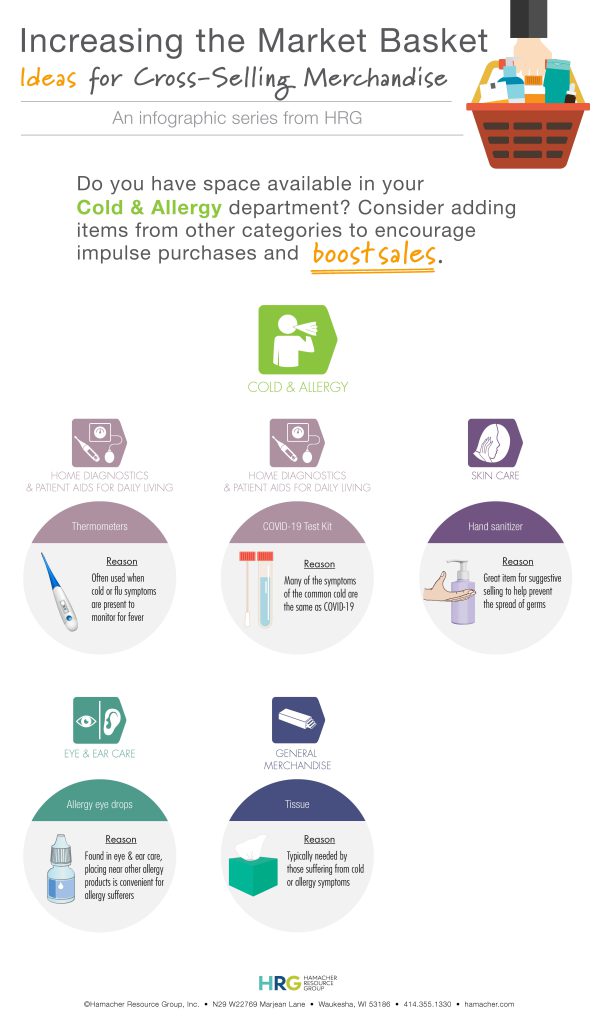 Cross-Merchandising infographic Cold & Allergy