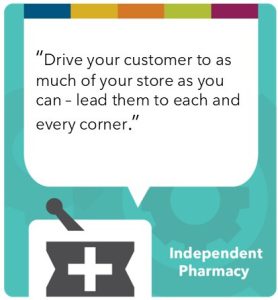Four-corner shopping pull_quote