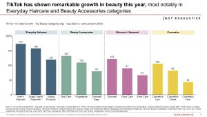 Tik Tok beauty growth