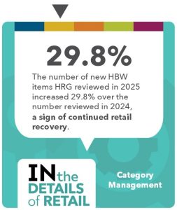 2026 NR new item stat