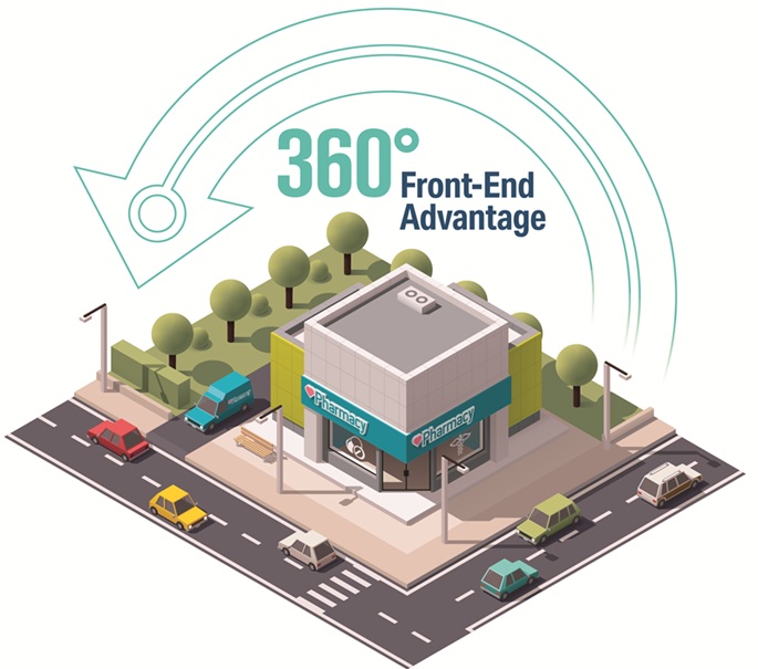 360 Front-End Advantage Logo