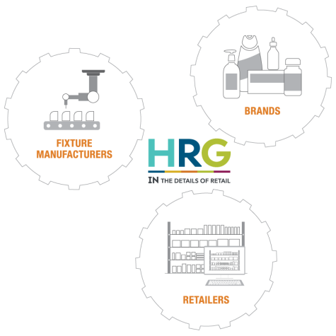 HRG fixture service